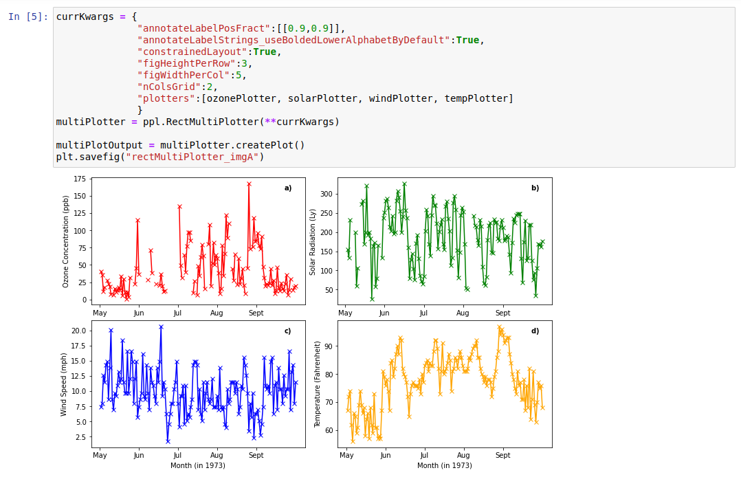 ../../_images/create_multi_plot.png