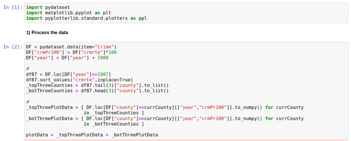 ../../_images/proc_data4.png