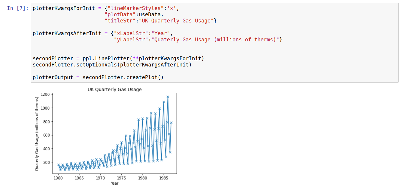 ../../_images/uk_gas_plot_a.png